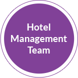 A circular velvet purple design element is contrasted with Hotel Management Team in bold white lettering, representing one of d3h Hotel Inc.'s multiple corporate departments.